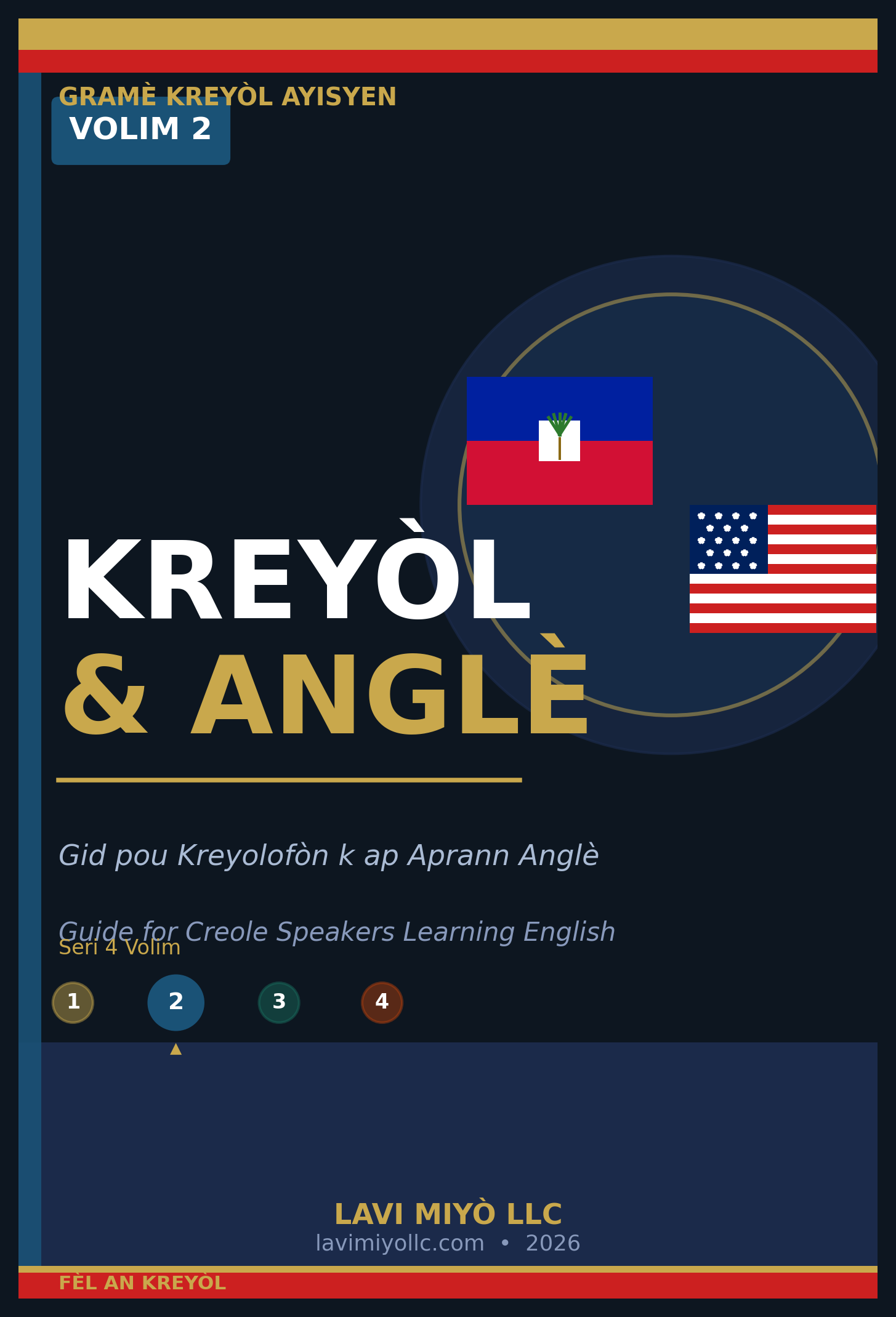 Kreyol-Anglè