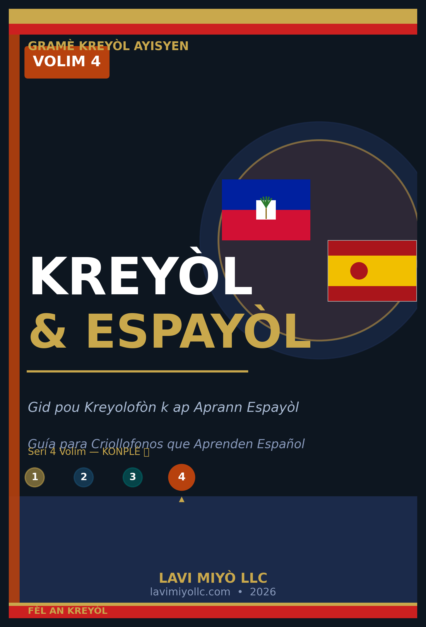 Kreyol-Espayòl