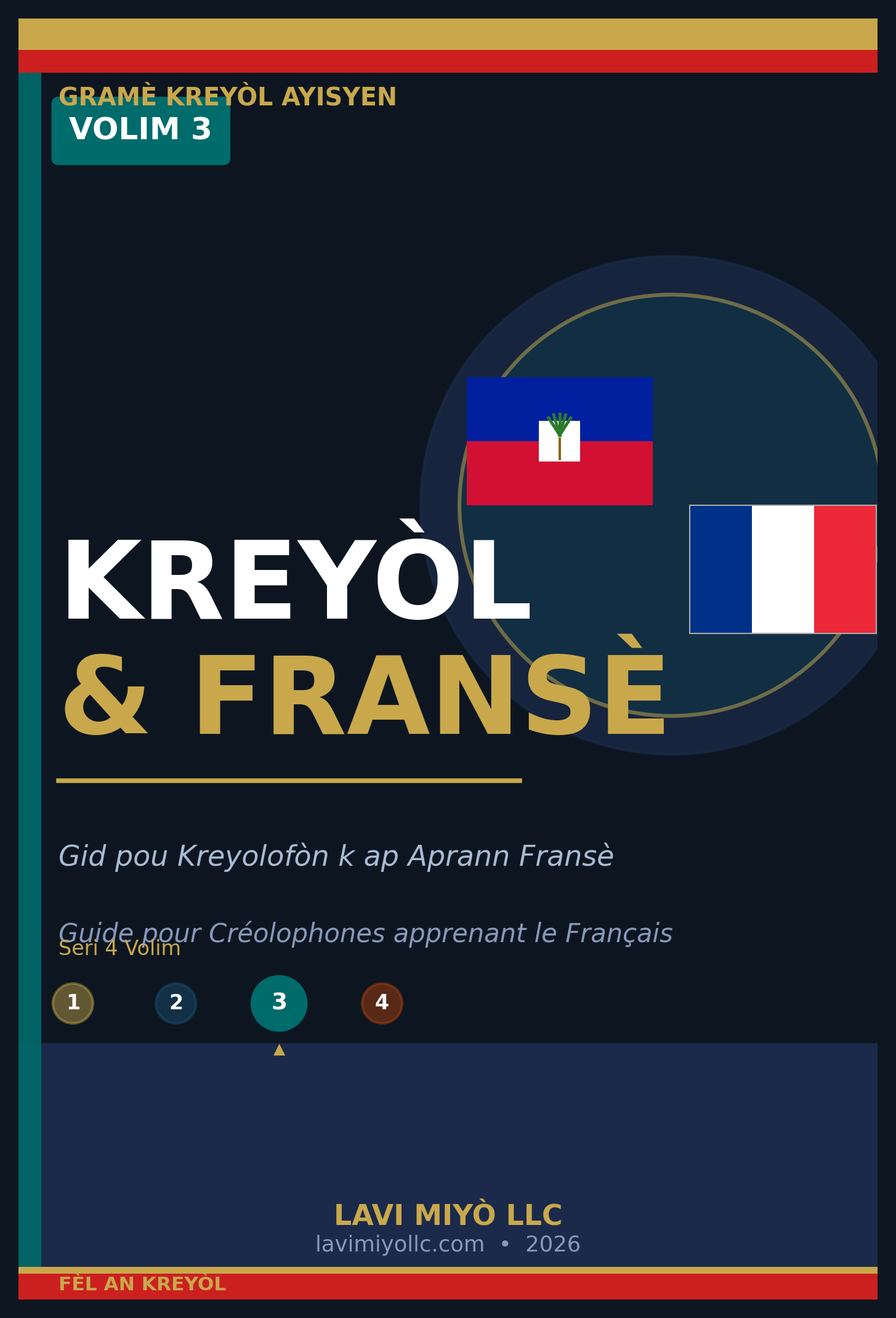 Kreyol-Fransè
