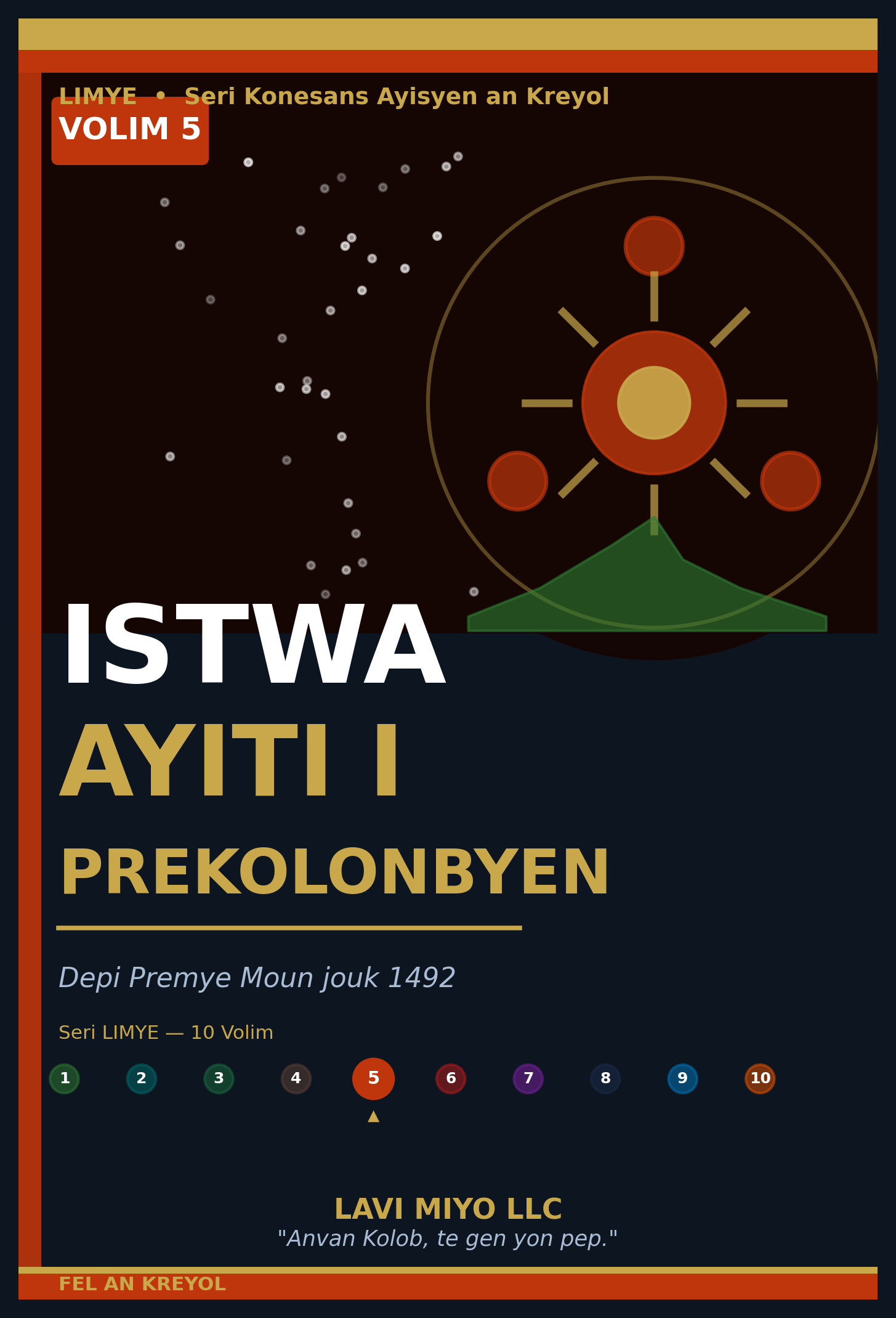 Prekolonbyen
