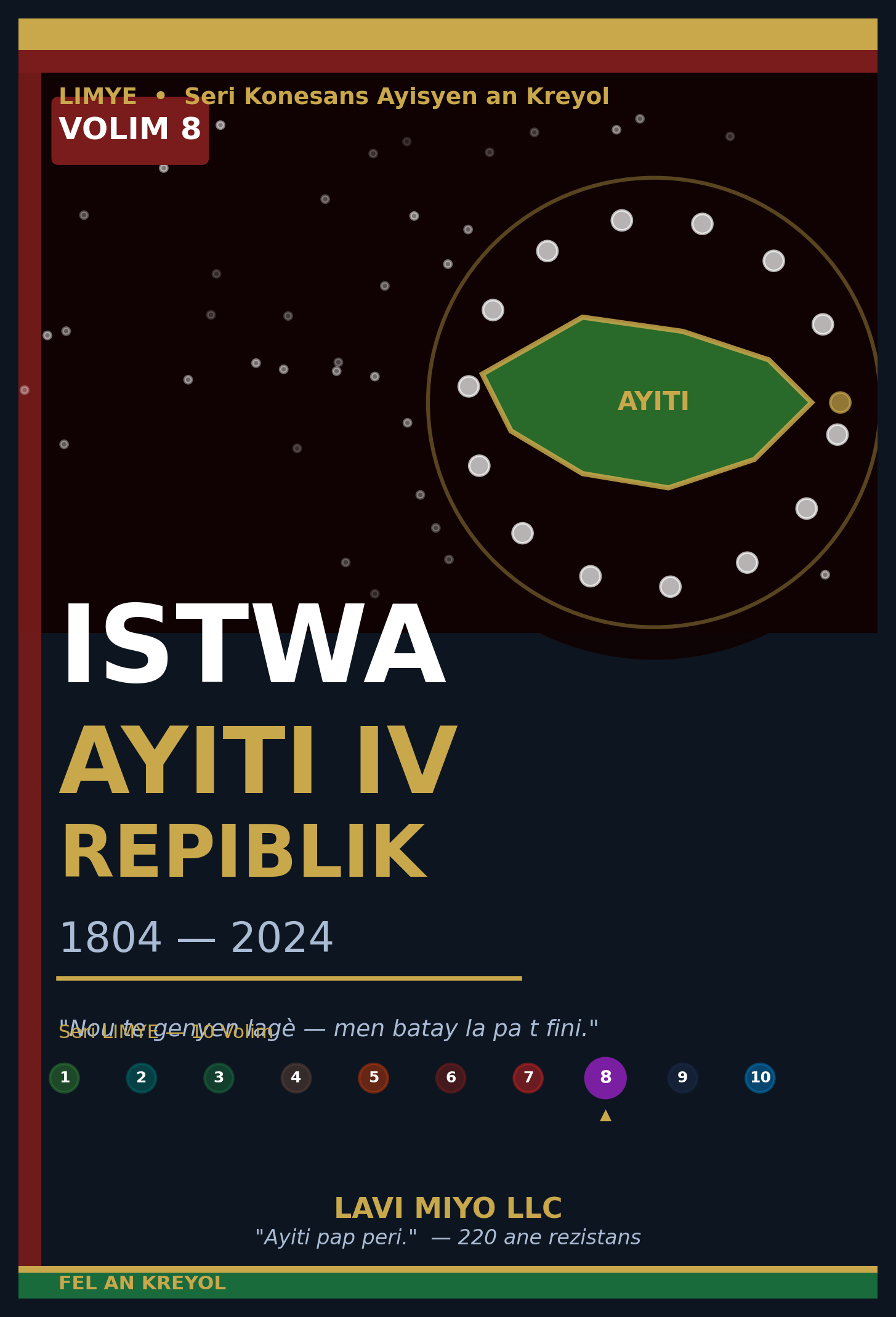 Repiblik