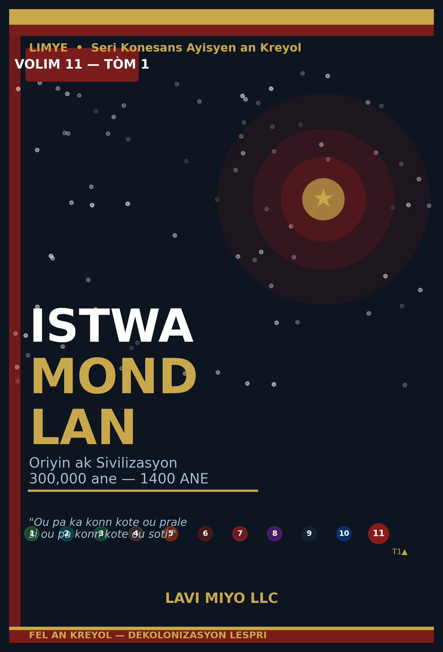 Istwa Jeneral Tom 1