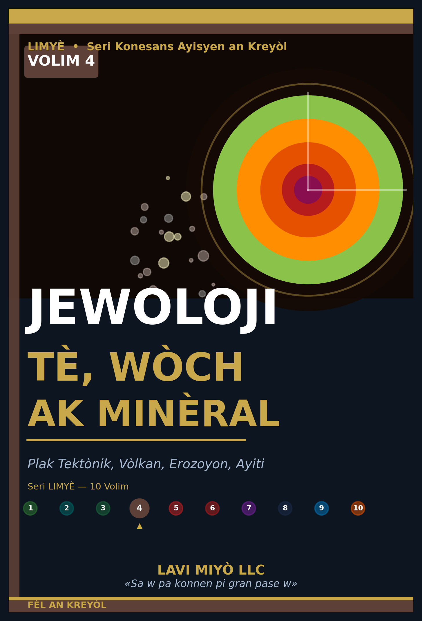 Jewoloji