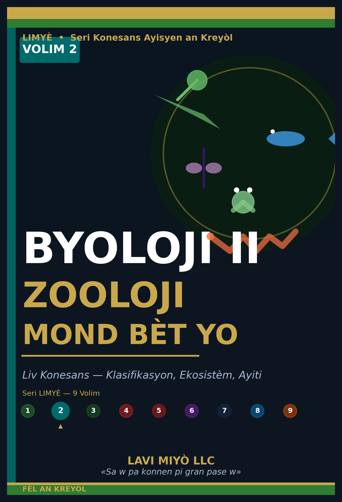 Zooloji